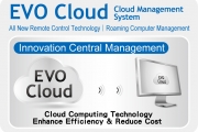 EVO Cloud Client-Server Network Management System